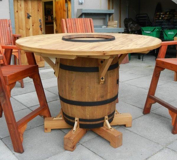 Se você adicionar pernas e uma mesa ao barril, você obtém um produto compacto