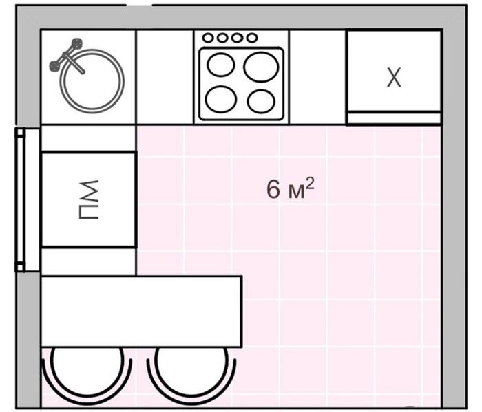 Such a drawing is simple, but not informative enough.