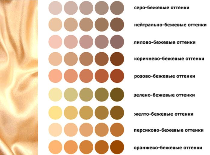 Beige color in the interior: photo