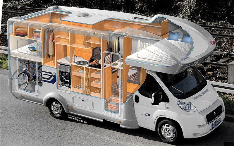 บ้านบนล้อ