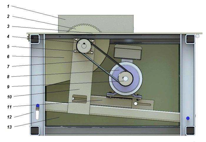 Schema del dispositivo di una delle varianti del layout della sega circolare fissa: 1 - piastra di arresto, mediante la quale viene regolata la larghezza della parte tagliata;