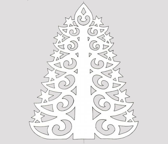 Χριστουγεννιάτικο δέντρο συνήθειας