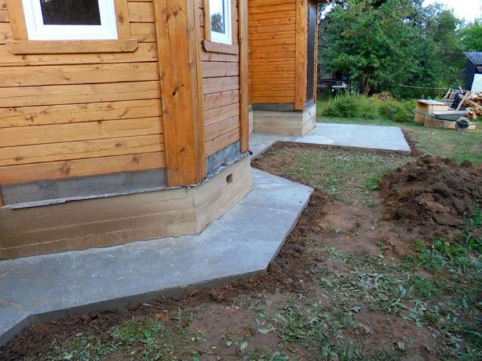 Защо имате нужда от сляпа зона около къщата