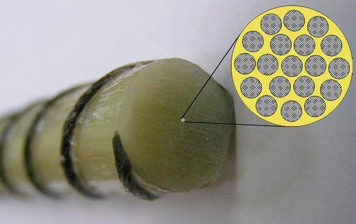 Querschnitt der SPA-Stange