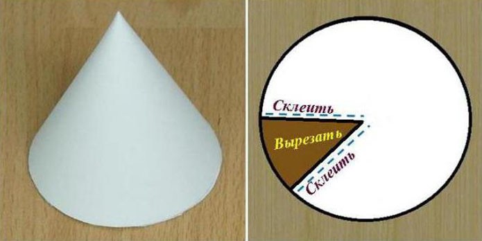 Конусът е направен по същия начин. Ако е необходим висок конус, тогава разрезът се прави по-широк.