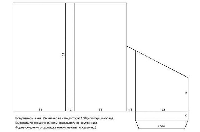 The appearance of the pocket can be anything