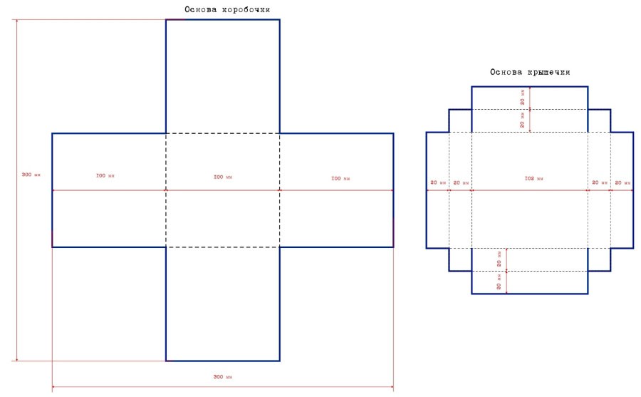 A convenient template will allow you to create your own Magic Box