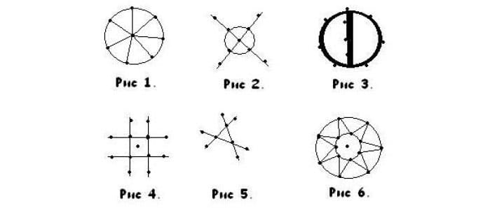 Χρησιμοποιώντας το στεφάνι κέντημα, μπορείτε να δοκιμάσετε οποιοδήποτε από τα σχέδια για να δημιουργήσετε ένα πλαίσιο