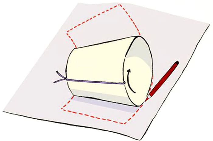 หากมีโป๊ะเก่าเราก็แค่แกะรอยบนกระดาษและโครงร่าง