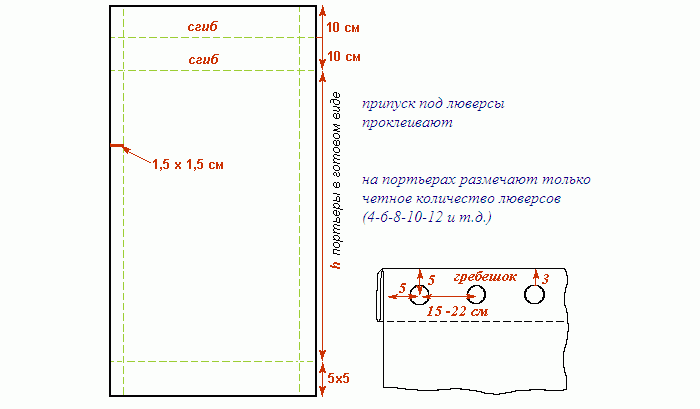 Tất cả các tính toán được ghi lại