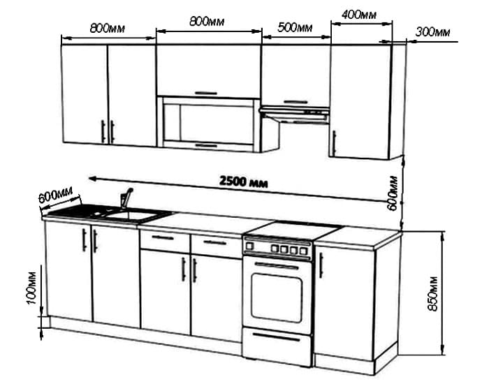 Convenient worktop is a guarantee of a comfortable time in the kitchen