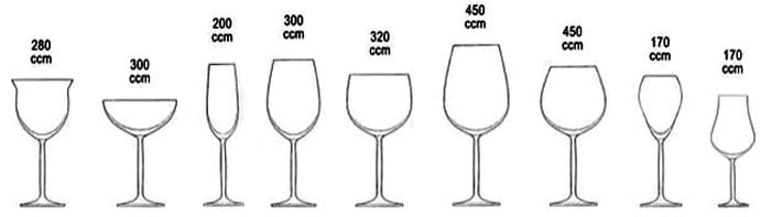 Chọn kính để dễ cầm