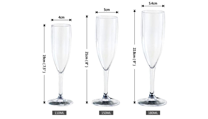 Ngay cả thủy tinh lớn nhất cũng không được lấp đầy hoàn toàn