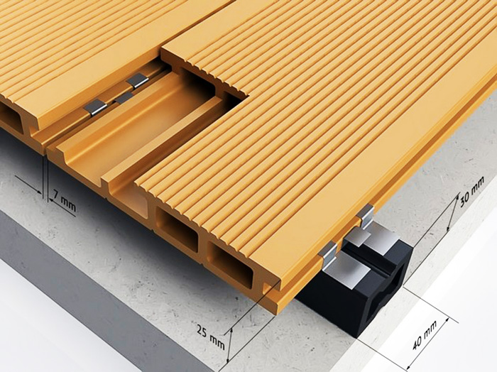 Gesloten bevestiging van WPC-terrasplanken