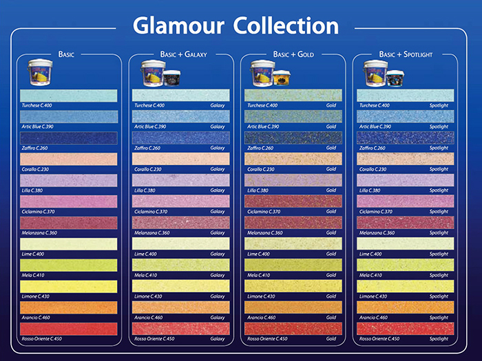 Die Farbpalette der Fugenkollektion basiert auf Litokol Litochrom Epoxidharz