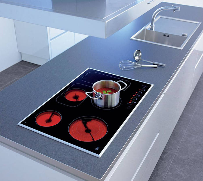 Modello retroilluminato a calore residuo