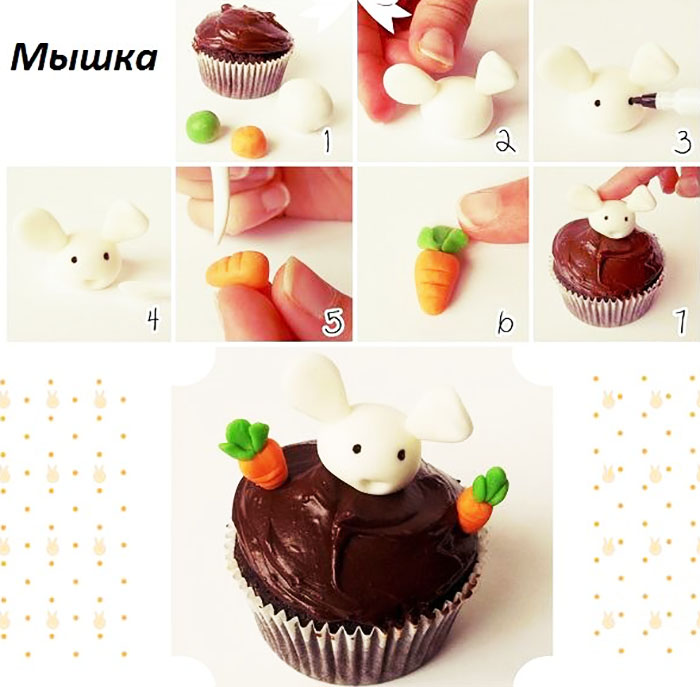 За да може животното да запази формата си върху продукта по-дълго, то може да бъде замразено след производството