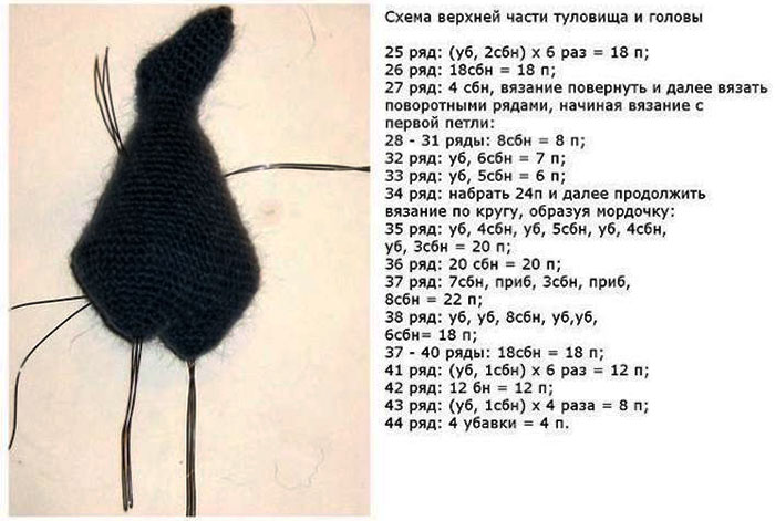 Резултатът трябва да бъде същият като на тази снимка.