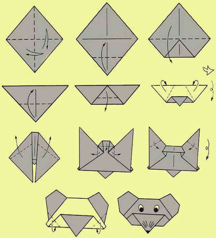 Оригиналното лице ще бъде ярко допълнение към всеки занаят. Уверете се, че кривите са правилни за подобна фигура